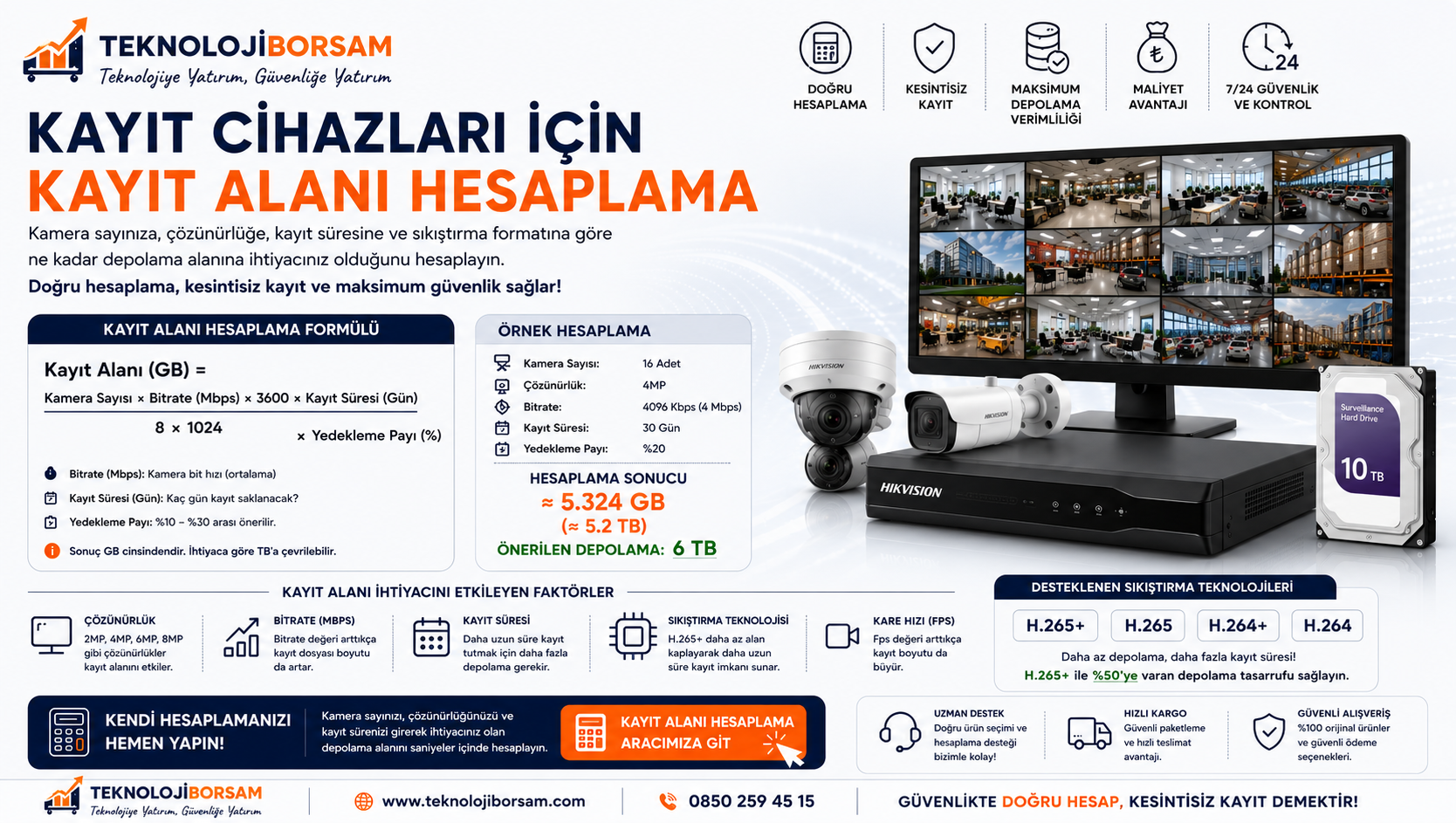 Kamera Sistemleri Kayıt Alanı Hesaplama Nasıl Yapılır? HDD Kapasitesi ve Kayıt Süresi Hesaplama Rehberi
